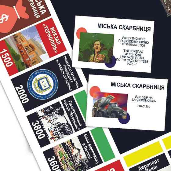 Настільна гра "Монополія Заходу України" PLR-0040 від 2 до 5 гравців Вінниця