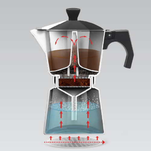 Кавоварка гейзерна 150мл (3 порції) алюмінієва MR-1667-3 Rainbow Житомир - изображение 3