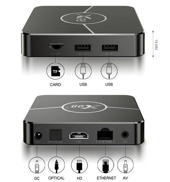 Смарт ТВ-приставка X98 Plus 2/16 Гб, S905W2, Android 11 Днепр - изображение 2