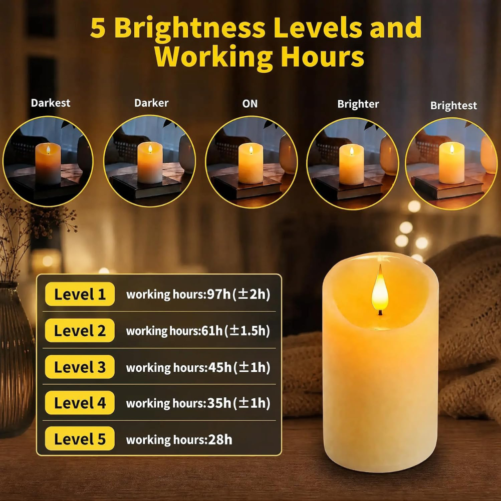 LED-свічки Broyal 3 шт акумуляторні, натуральний віск, пульт, таймер 2/4/6/8 год, 5 рівнів яскравості Київ - фото 6