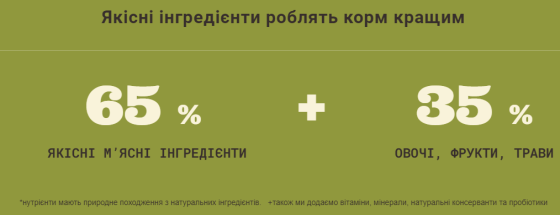 Acana Homead Harvest Cat (Акана Гомстед Харвес) сухий корм з м'ясом птиці для дорослих котів усіх порід 0.340 Запоріжжя