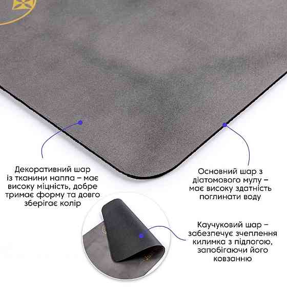 Вологопоглинаючий килимок 38х58х3мм "Просто розслабся" (D) SW-00001567 Київ