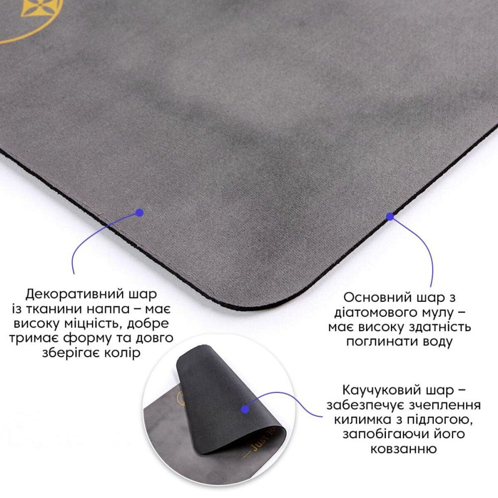 Вологопоглинаючий килимок 38х58х3мм "Просто розслабся" (D) SW-00001567 Київ - фото 2