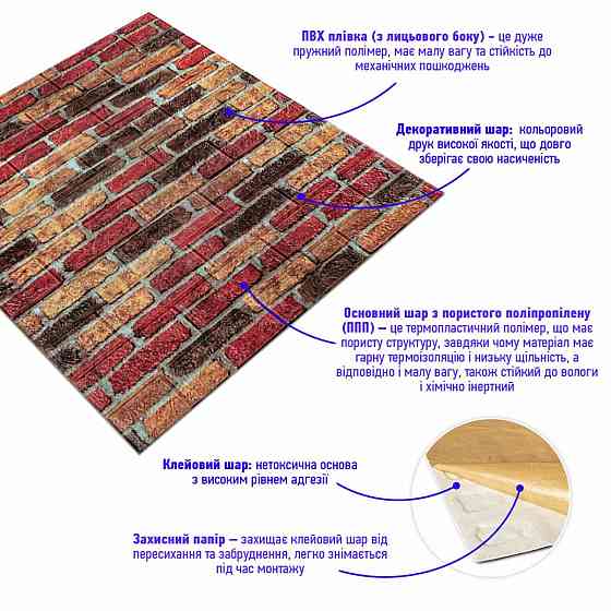 Самоклеюча декоративна 3D панель 700х770х5мм Бежево-коричнева Катеринославська цегла (047) SW-00000026 Київ