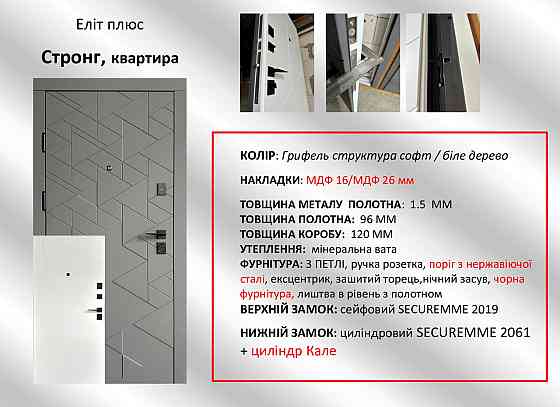 Двері квартирні Redfort, модель Стронг, комплектація Еліт + Київ