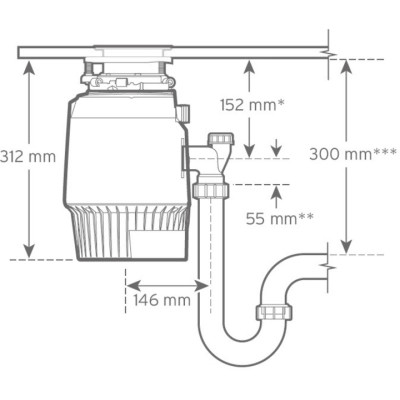 Измельчитель пищевых отходов In-Sink-Erator Evolution Plus 1000 Винница - изображение 7