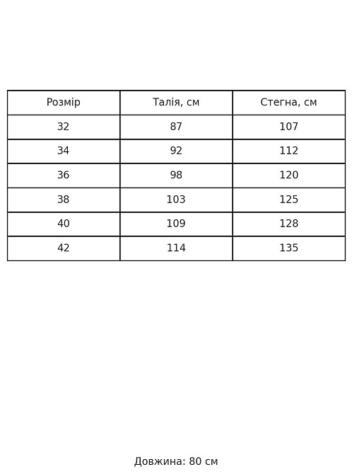 Спідниця жіноча джинсова ZJY 8039 талія на резинці з боковими розрізами синя, синій, З2, 32, 87 см,  Одеса - фото 10