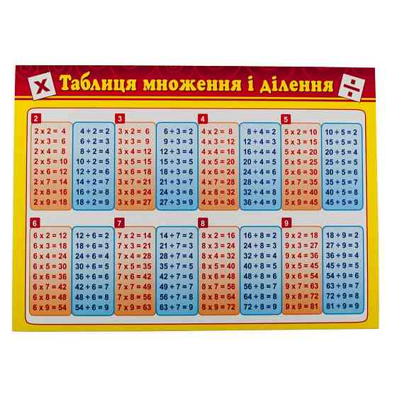 Картонка-підказка Таблиця Множення 66437 Вінниця