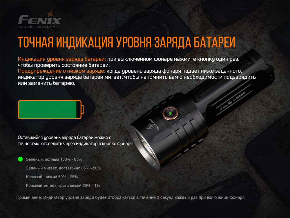Ліхтар ручний Fenix LR35R Київ - фото 13