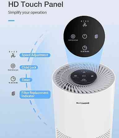 Очисник повітря BlitzHome BH-AP1C Air Purifier Київ