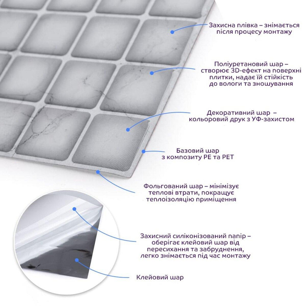 Самоклеюча поліуретанова плитка 305х305х1мм (D) SW-00001936 Київ - фото 2