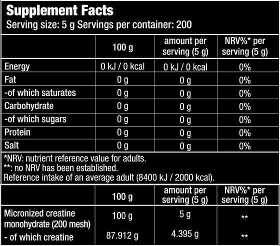 Креатин моногідрат Biotech 100% Creatine Monohydrate 300 g Луцьк