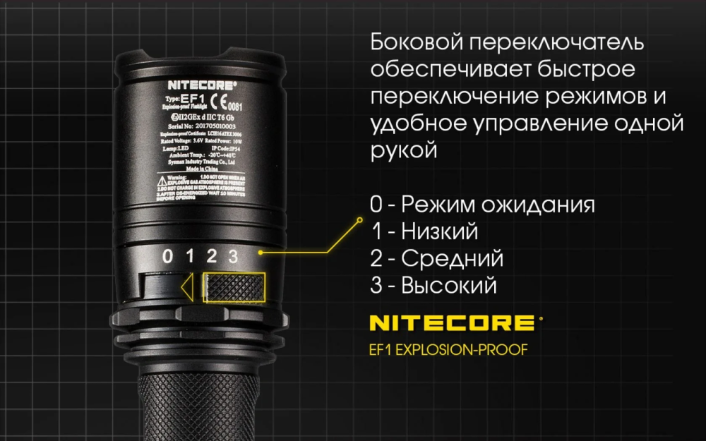 Потужний вибухозахищений ліхтар Nitecore EF1 830лм (3 режими) Вінниця - фото 6