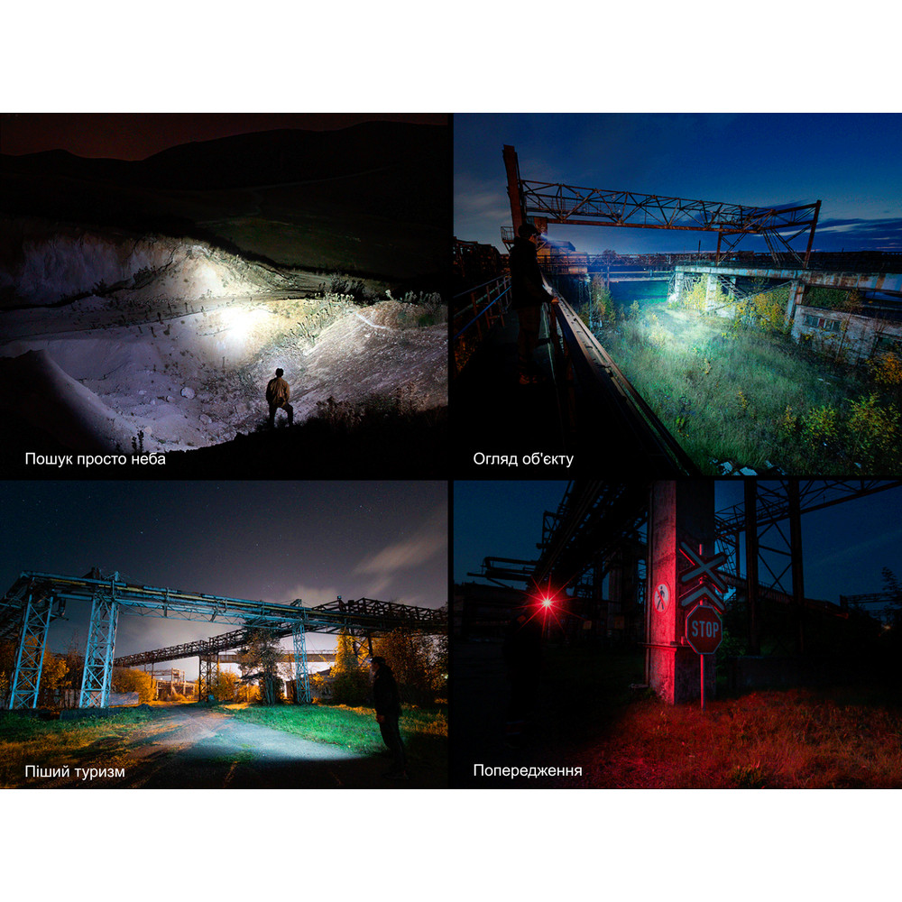 Мультиліхтар Fenix HM61R V3.0 Киев - изображение 13