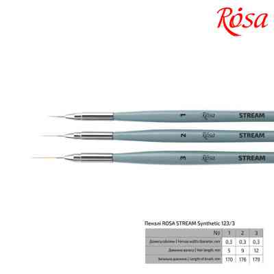 Кисточка для рисования Rosa Синтетика круглая, лайнер, STREAM 123/3, № 1 (4823098517030) Винница