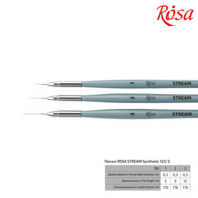 Кисточка для рисования Rosa Синтетика круглая, лайнер, STREAM 123/3, № 1 (4823098517030) Винница - изображение 2