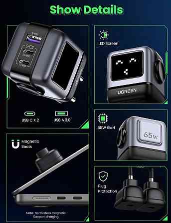 Зарядний пристрій Ugreen Nexode RG 65W USB C GaN Charger. Харків
