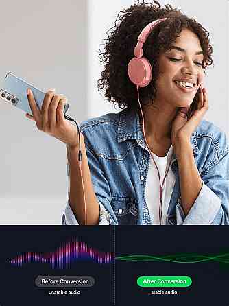 Переходник USB Type C на 3.5 мм Ugreen для наушников c DAC chip AV161 25836 (Черный) Николаев