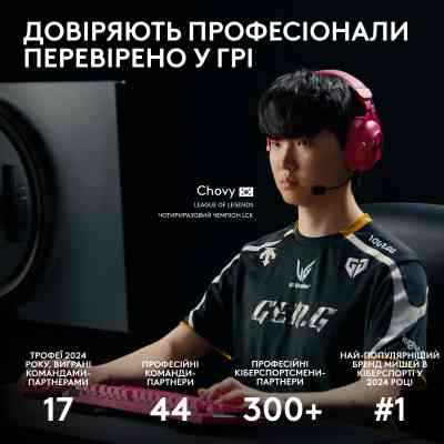 Мишка Logitech G Pro X Superlight 2 Lightspeed Wireless Magenta (910-006797) Вінниця