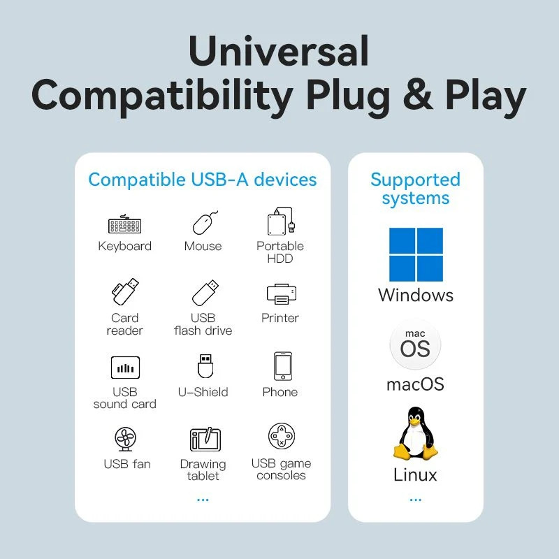 Хаб USB 3.0 -> 4xUSB-A 3.0, 5Gbps,  Black Vention Вінниця - фото 4