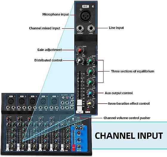 Портативний DJ аудіомікшер Depusheng HT7 Bluetooth з USB MP3 7-канальний Дніпро