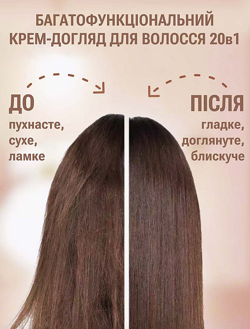 Универсальный спрей-уход для волос 20-в-1 Reclaire cosmetics 250 мл Киев - изображение 3