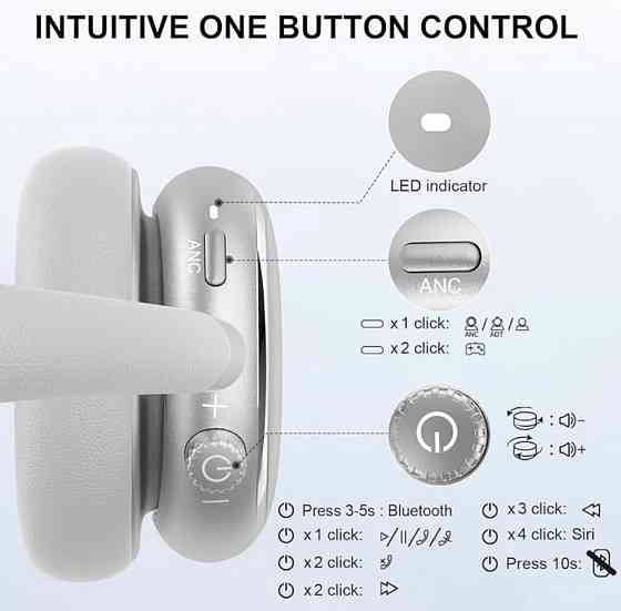 Наушники T-fun NC95 Харьков