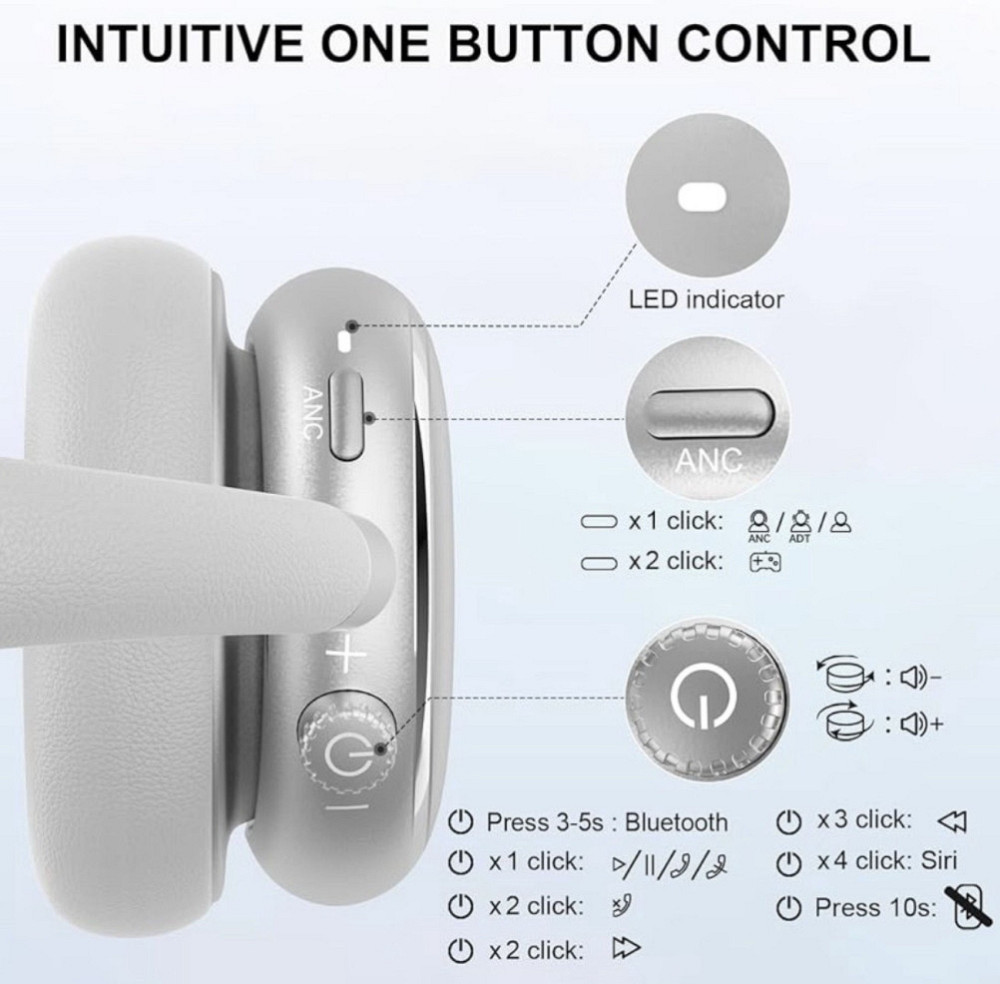 Наушники T-fun NC95 Харьков - изображение 2