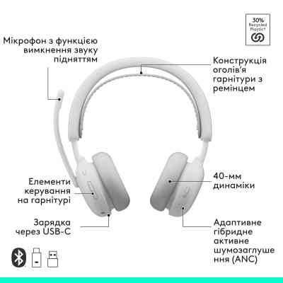 Наушники Logitech Zone Wireless 2 ES for Business Off-White (981-001520) Вінниця