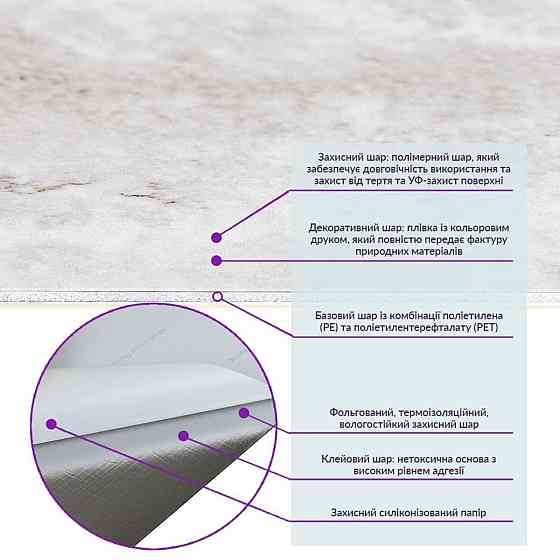 Самоклеющаяся виниловая плитка 600х300х1,5мм, цена за 1 шт. (СВП-115) Глянец SW-00000504 Днепр
