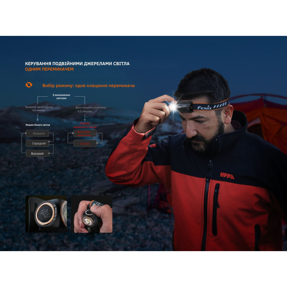 Фонарь налобный тактический Fenix HM23 V2.0 Ровно - изображение 9