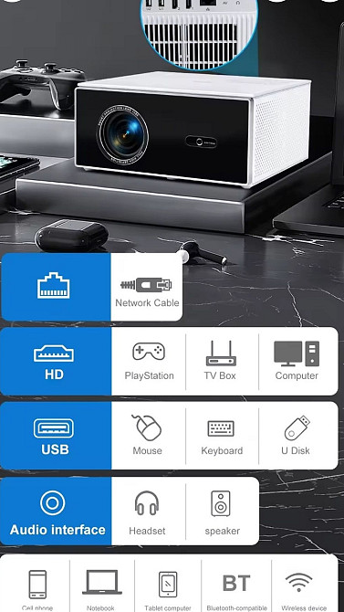 Проектор  Thundeal TDA7W Харьков - изображение 6
