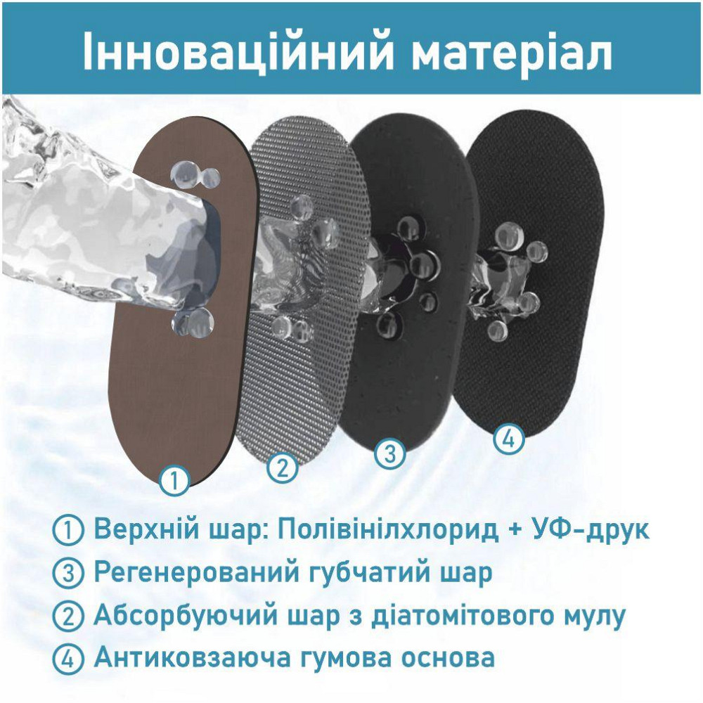 Набор диатомитовых ковриков для ванной и кухни Aquarius 50х80 см/50х120 см Коричневый Мрамор Буча - изображение 5