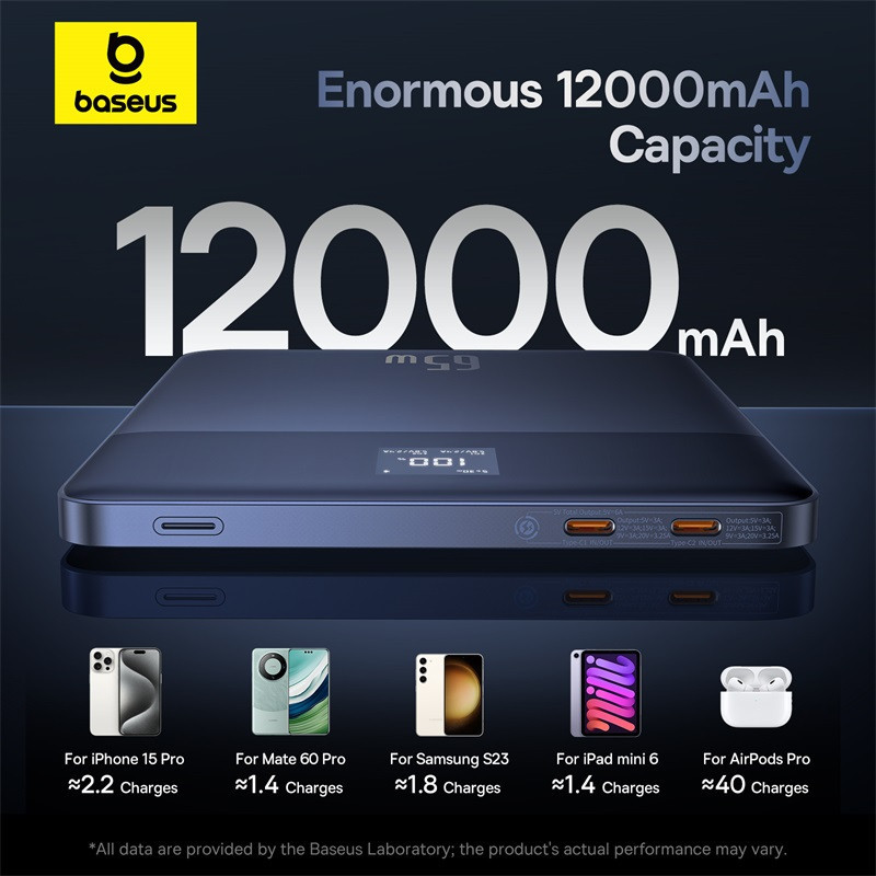 Внешний аккумулятор Baseus Blade2 12000mAh 65W с дисплеем Киев - изображение 11