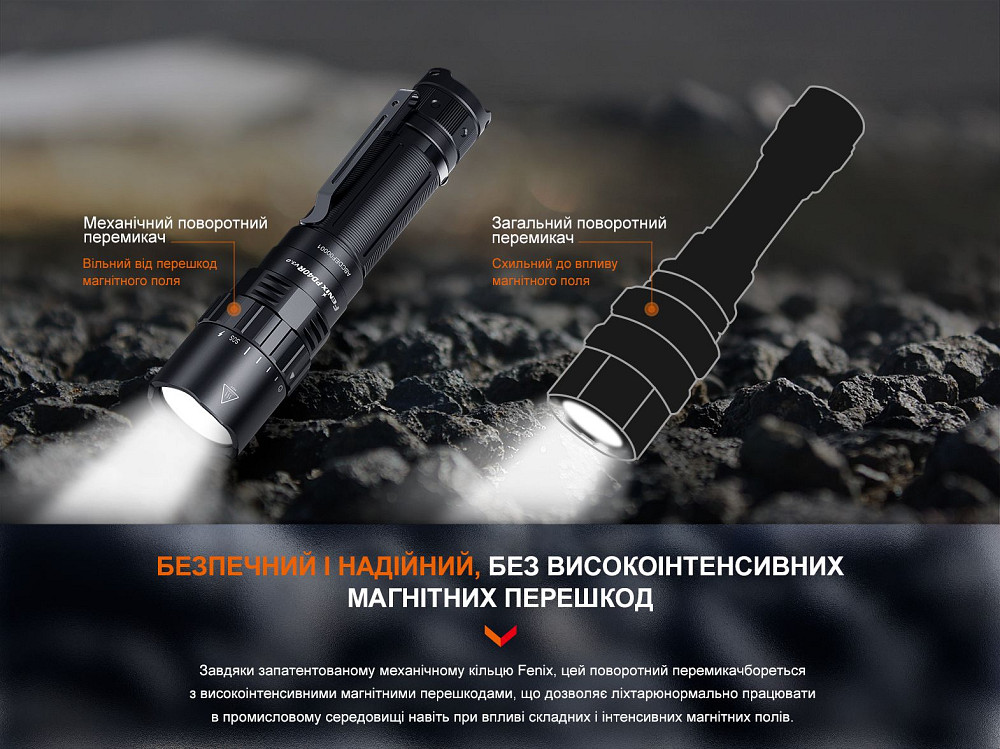 Ліхтар ручний Fenix PD40R V3.0, 3000 lm Киев - изображение 11
