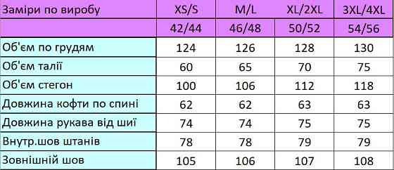 Женский костюм-двойка с широкими штанами Графитовый 50/52 Харьков