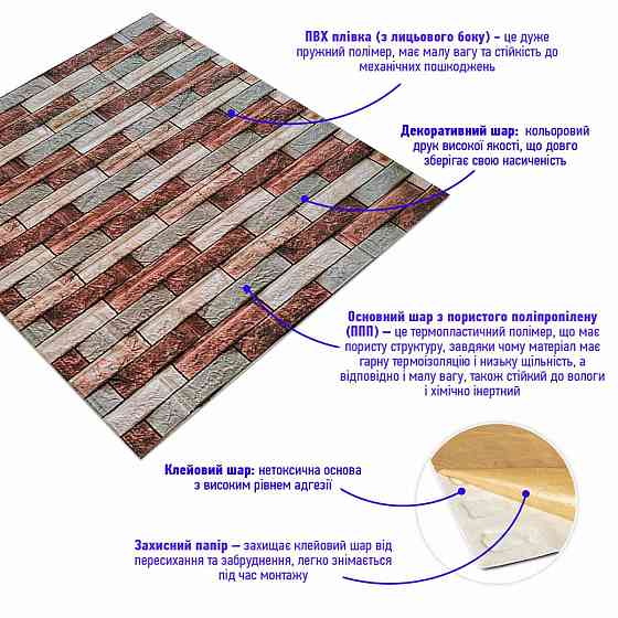 Декоративная 3D панель 700х770х3мм Коричневый кирпич песчаник (340) SW-00000531 Днепр