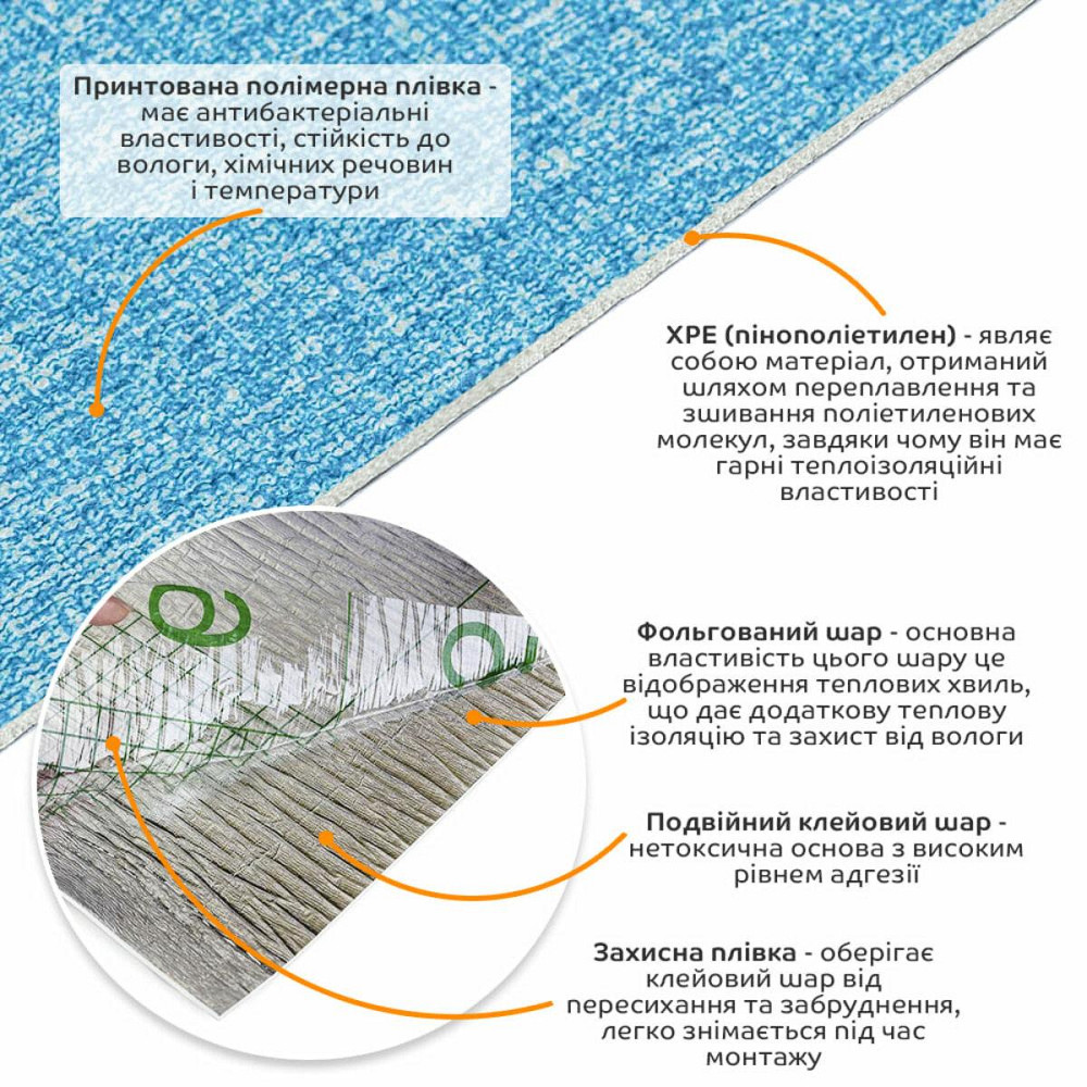 Самоклеющиеся обои 2800х500х1,5мм Голубой с белым YM-03 SW-00001326 Днепр - изображение 2