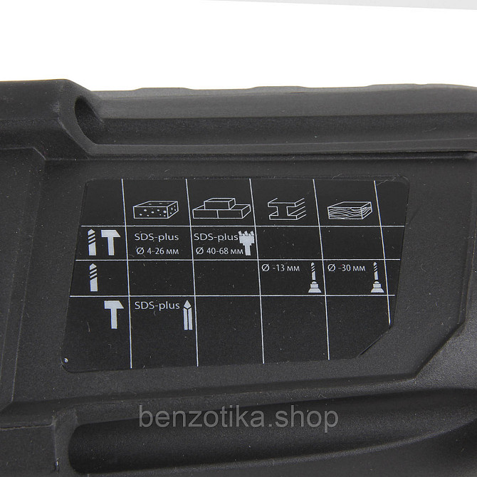 Перфоратор Procraft BH1400 Киев - photo 6