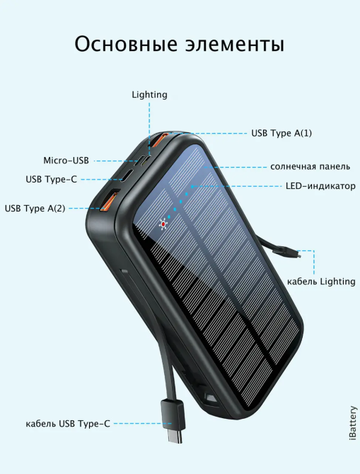 Зарядний пристрій на сонячних батареях Powerbank 20000mAh 20W P88S (Чорний) Вінниця - фото 7