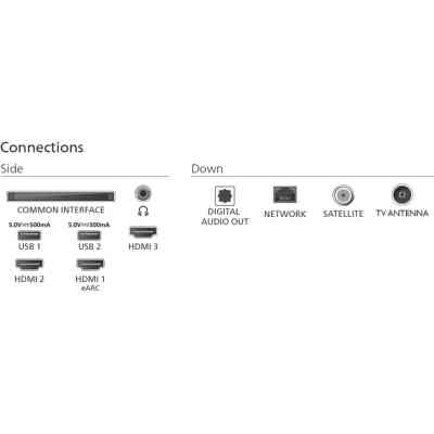 Телевизор Philips 55PUS7000/12 Винница