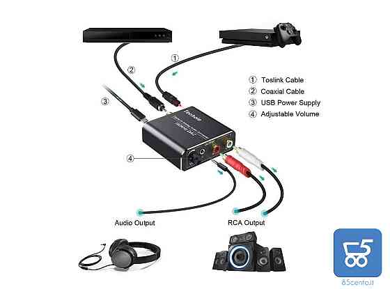 Аудіо конвертер декодер звуку Techole HS203-BK 192kHz з цифрового оптичного в аналоговий Луцьк