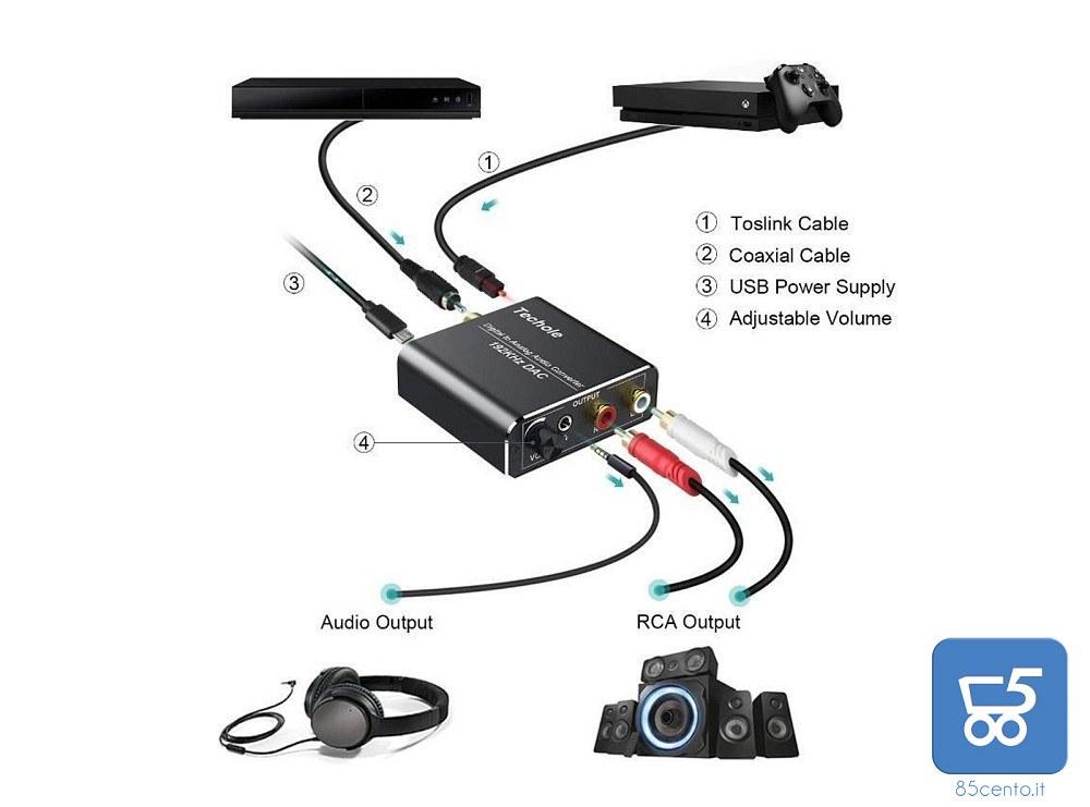 Аудіо конвертер декодер звуку Techole HS203-BK 192kHz з цифрового оптичного в аналоговий Луцьк - фото 2