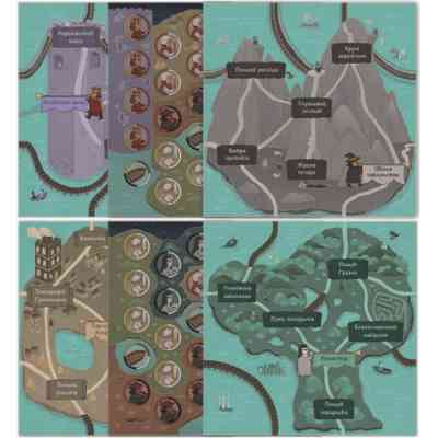 Настільна гра Games 7 Days Чотири темпераменти. Делюкс видання (Four Humours) (укр.) (CHT001UA) Вінниця