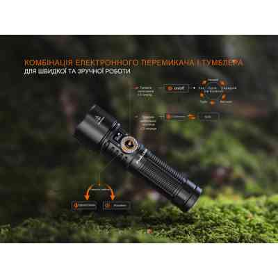 Фонарь Fenix LD45R Винница