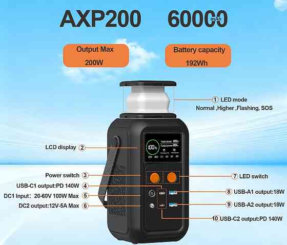 Зарядна станція/повербанк CTOLITY/Asperx AXP200 + зарядник. Харків