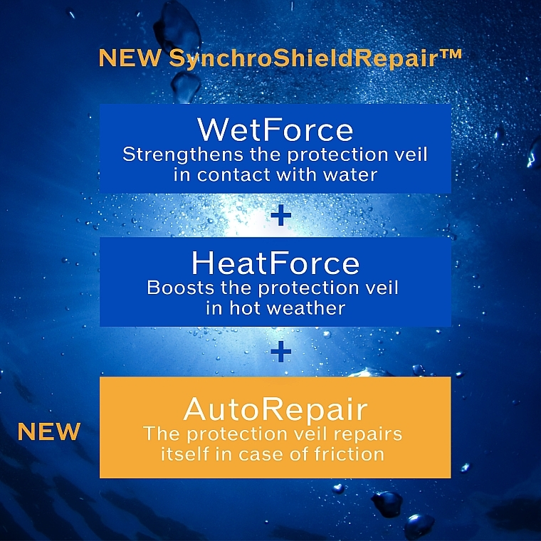 Солнцезащитный крем для лица Shiseido Expert Sun Protector SPF50+ 50ml Славянск - изображение 6