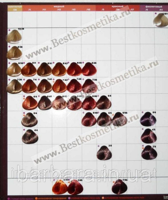 Тонуюча безаміачна фарба Лонда Londacolor Demi Permanent Київ - фото 12