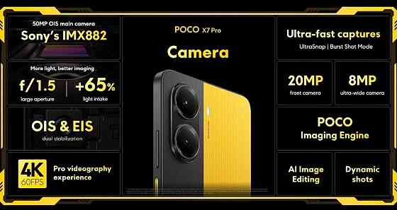 Xiaomi Poco X7 Pro 8/256 12/256 + Adapter 90W Харьков