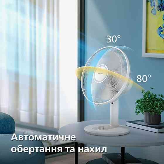 Вентилятор Philips CX1030/00 ( 28549 ) Харків